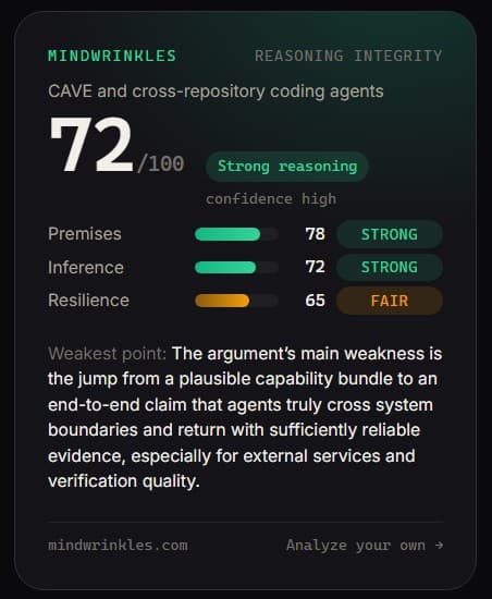 A Mindwrinkles scorecard share card: Reasoning Integrity 72 of 100, Strong reasoning, with the Premises, Inference and Resilience dimensions and the weakest point